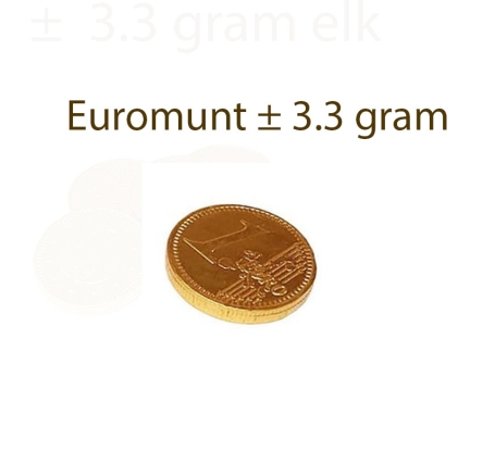 Sinterklaasgeschenk 2023 voor uw personeel