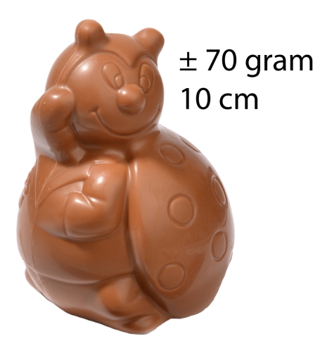 Callebaut chocolade Lieveheersbeestje als Sintgeschenk